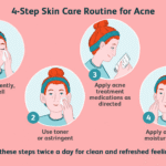 What is Skincare? (+ Honest Review of the Plum Niacinamide Toner & Serum Combo)