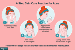 Read more about the article What is Skincare? (+ Honest Review of the Plum Niacinamide Toner & Serum Combo)
