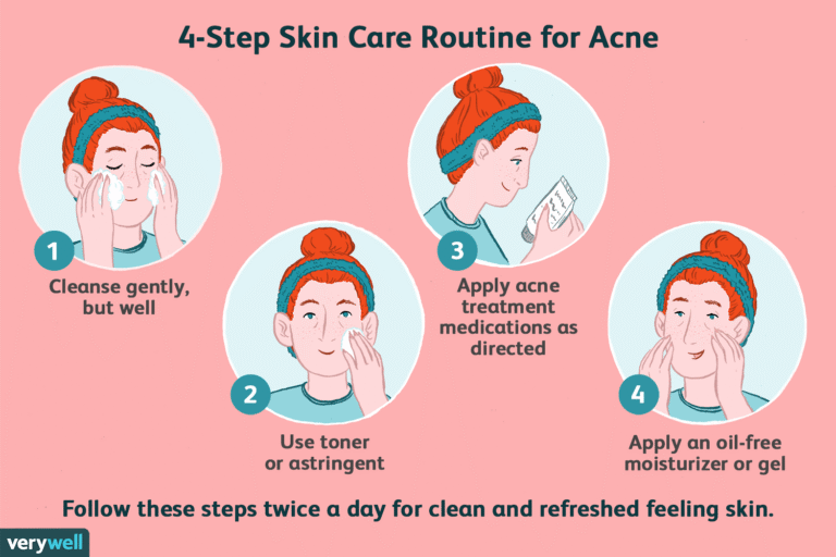 skincare