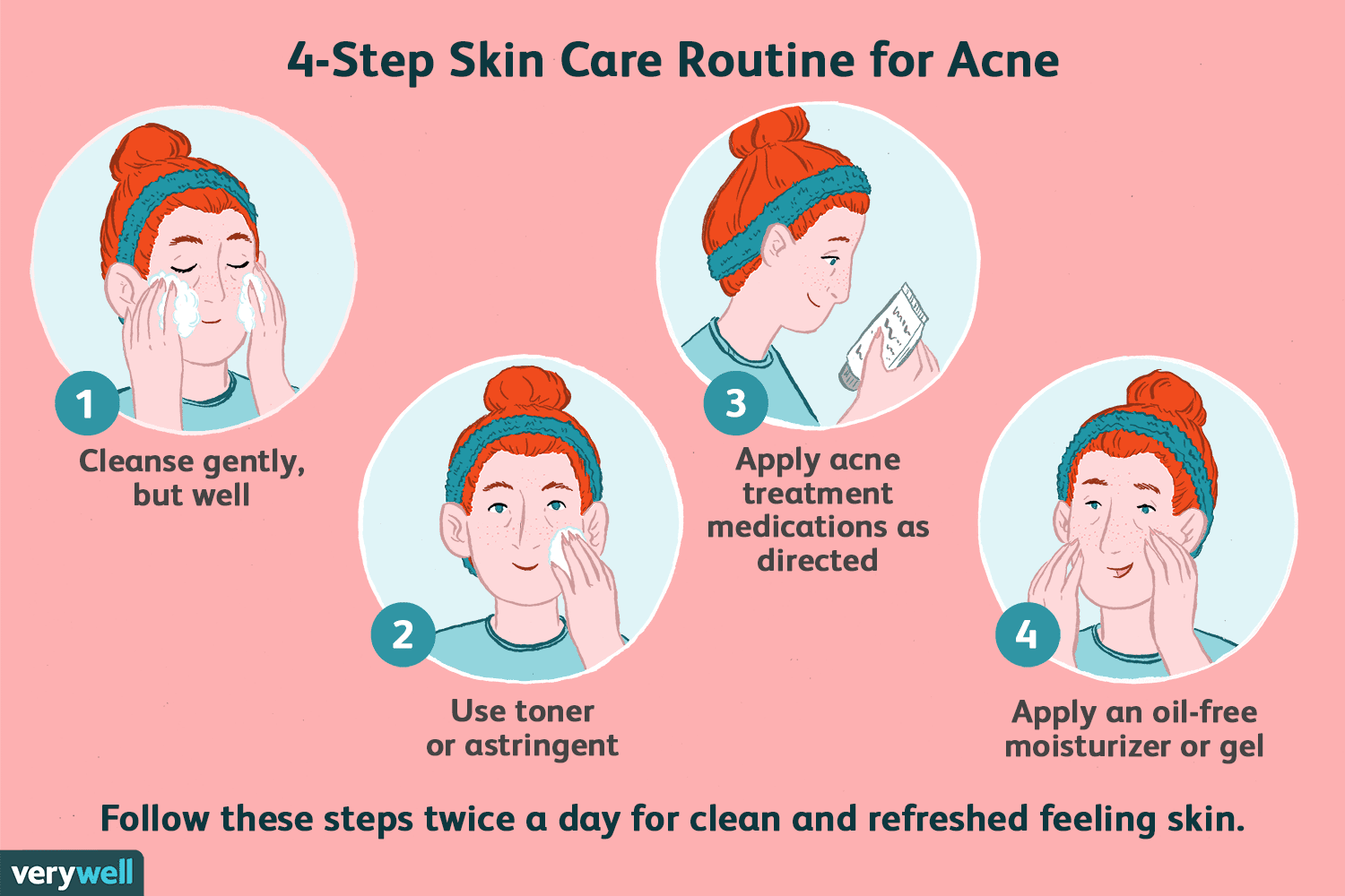 You are currently viewing What is Skincare? (+ Honest Review of the Plum Niacinamide Toner & Serum Combo)
